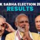 imran-khan,-putin,-xi-among-first-to-congratulate-modi-on-lok-sabha-election-win